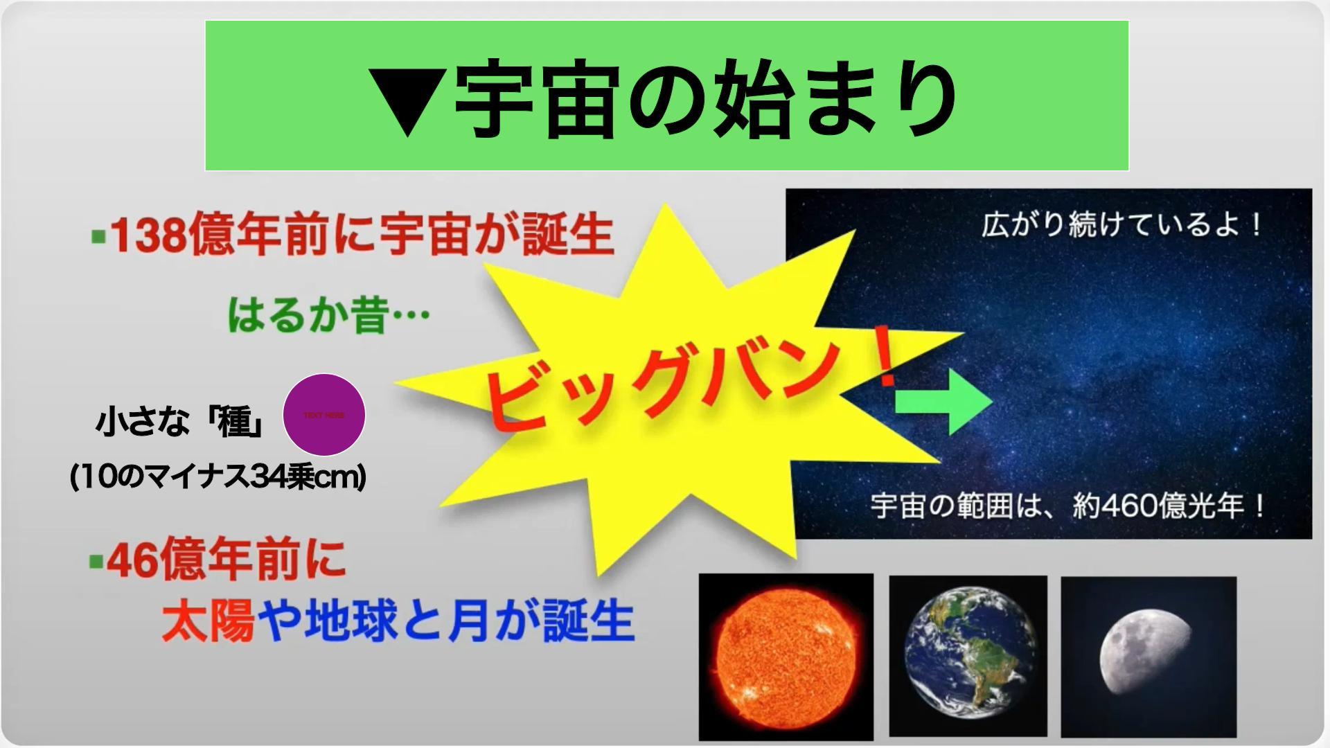 宇宙の話の画像