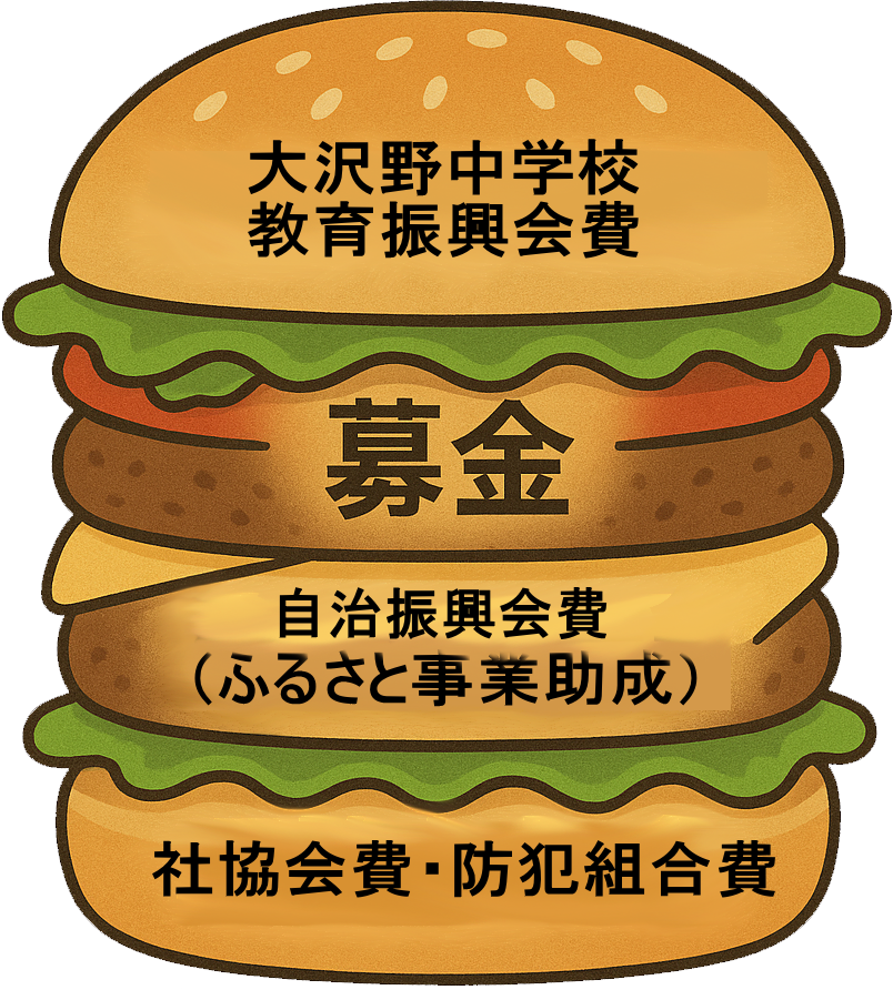 募金仲介の廃止・返金の画像